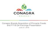 FY18 Q3 Earnings Presentation - Conagra Brands · Q1 FY18 Q2 FY18 Q3 FY18 Q4 FY18 Source: IRI Market Advantage, Conagra Consumer Foods (excl. Frontera and Sandwich Bros. of Wisconsin