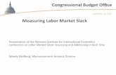 Measuring Labor Market Slack - cbo.gov...Measuring Labor Market Slack . Presentation at the Peterson Institute for International Economics conference on . Labor Market Slack: Assessing