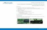 Atmel AVR10004: RCB256RFR2 – Hardware User Manualww1.microchip.com/downloads/en/AppNotes/Atmel-42081-RCB256R… · Atmel AVR10004: RCB256RFR2 – Hardware User Manual [APPLICATION