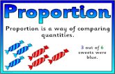 proportion - Instant Display Teaching Resources · Proportion is a way of comparing quantities, Proportion is a way of comparing quantities, out of sweets were blue. Proportion is