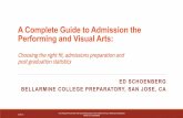A Complete Guide to Admission the Performing and …...is because he isn't selling work, exhibiting in a gallery, or getting commissions. The sad truth, is that this isn't 15th-century