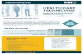HEALTH CARE TECHNICIANS · Medical and Clinical Assistant programs have the highest number of local completions for these occupations. Other areas of study are closely aligned with