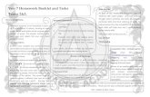 Year 7 Homework Booklet and Tasks Terms 2&3....2011/06/02  · Year 7 Homework Booklet and Tasks Terms 2&3. Greenacre Academy intend homework in years 7 to 9 to be diverse in nature,