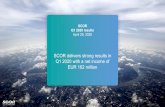 SCOR Q1 2020 results · 2020-04-29 · Q1 2020 with a net income of EUR 162 million. SCOR. Q1 2020 results. April 29, 2020. General: Numbers presented throughout this report may not
