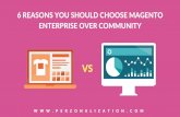 6 REASONS YOU SHOULD CHOOSE MAGENTO VS ENTERPRISE … · 2017-12-18 · WHAT ARE THE BENEFITS OF THE ADVANCED CONTENT MANAGEMENT CAPABILITY OF THE MAGENTO 2 EE? The Advanced CMS of