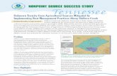NONPOINT SOURCE SUCCESS STORY Tennessee...including many in the Skillern Creek drainage basin. Skillern Creek was originally placed on Tennessee’s CWA section 303(d) list in 2002
