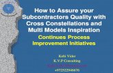 How to Assure your Subcontractors Quality with Cross ... · How to Assure your Subcontractors Quality with Cross Constellations and Multi Models Inspiration Continues Process Improvement