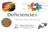 Deficiencies · 2015-09-17 · Effects of Deficiency Will a Deficiency cause long term Problems? Many problems caused by nutritional deficiencies will stop once the deficiency has