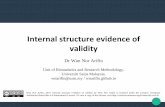 Internal structure evidence of validity · Internal Structure 2 Outlines 1.Measurement validity & reliability 2.Classical validity 3.The validity 4.Factor analysis 5.Reliability