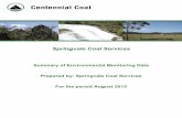 Springvale Coal Servicesdata.centennialcoal.com.au/domino/centennialcoal/cc205... · 2017-12-07 · DG Dust Gauge EC Electrical Conductivity EPL Environment Protection Licence kL