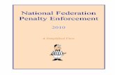 National Federation Penalty Enforcement Rules/Penalty... · Dead ball—a dead ball foul occurs in the time interval after a down has ended and before the ball is next snapped or