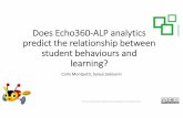 Does Echo360‐ALP analytics predict the relationship ... · • Just -in Time Teaching F2F-class Echo360-ALP 65% 20% 15%. ... Confusion Questions posed Activity answers/ participation