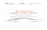 Automotive supply chain 2018 - CII School of Logistics · As the automotive industry reaches its next stage and global players explore newer avenues of growth in India, we are geared