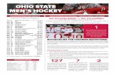 OHIO STATE MEN’S HOCKEY · 2020-01-02 · OHIO STATE MEN’S HOCKEY 1 Ohio State has played in 10 one-goal games this season, with a 6-4 record in those outings. On the year, just