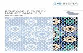 RENEWABLE ENERGY MARKET ANALYSIS...6 RENEWABLE ENERGY MARKET ANALYSIS: THE GCC REGION LISTS OF FIGURES, TABLES AND BOXES LIST OF FIGURES Figure 1.1 External losses from lower oil prices