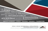 PacMtn Regional Strategic Workforce Plan · with setting the vision, aligning resources, and establishing the right partnerships and identifies the prescribed discrete functions of