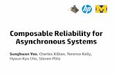 Composable Reliability for Asynchronous Systems · Distributed systems: Handling failures Guaranteeing global reliability across independently developed components is difficult. 8