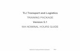 TLI Transport and logistics training package: WA nominal ...€¦ · TLIB4076 Inspect and prepare a heritage motive power unit 190 TLIB4077 Inspect and prepare a heritage steam locomotive