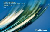 INFINERA SUSTAINABILITY REPORT · 2019-07-11 · Employee development & engagement Human rights & labor practices Materiality Findings Sustainability Governance Our commitment to