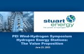 Hydrogen Energy Stations: The Value Proposition · The Value Proposition June 23, 2003. Randall MacEwen, Vice President, Corporate Development. Introduction to Stuart Energy Who we