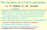 G. A. Miller, U. W Seattle · 2006-10-03 · G. A. Miller, U. W.Seattle The Nucleus As A QCD Laboratory QCD View of the Nucleus- made of nucleons QCD View of Nucleon (structure &