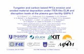 Tungsten and carbon based PFCs erosion and eroded material … · 2014-02-19 · D. Kovalenko, SRC RF TRINITI 13th PFMC Workshop / 1st FEMaS Conference 1 Tungsten and carbon based