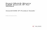 Exact Match Binary CAM Search IP for SDNet …...Exact Match Binary CAM Search IP for SDNet 7 PG189 (v1.0) January 29, 2019 Chapter 2:Product Specification Latency The lookup latency