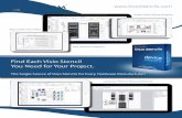 Find Each Visio Stencil You eed for Your roect. · 2018-10-02 · Complete Compatibility NetZoom Visio Stencils works with Visio 2013 and 2016 and even language specific versions