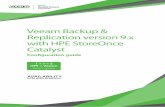 Veeam Backup & Replication version 9.x with HPE ...side3.com.br/e-mails/2017/arrow/04-abr/28/veeam/VAS_HPE...1 + 1 = 3 HPE + Veeam Better Together Veeam Backup & Replication version