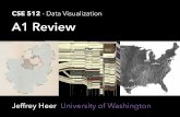 CSE 512 - Data Visualization A1 Reviewcourses.cs.washington.edu/courses/cse512/19sp/lectures/...Task: Analyze and Re-design visualization Identify data variables (N/O/Q) and encodings