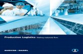 Production Logistics Making materials flow. · 2016-11-28 · Strategic logistics partnerships to develop logistics solutions with the same high standards and quality worldwide Training