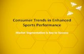 Consumer trends in enhanced sports performanced3hip0cp28w2tg.cloudfront.net/uploads/2015-11/jeff-hilton-1.pdf · Consumer Trends in Enhanced Sports Performance Market Segmentation