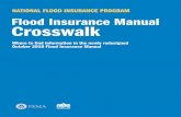 NATIONAL FLOOD INSURANCE PROGRAM Flood Insurance …elearn.bankersinsurance.com/Media/Default/Marketing... · 2018-12-11 · OCTOBER 2018 NFIP FLOOD INSURANCE MANUAL B • 1 Appendix