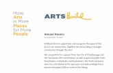 ArtsBuild donors appreciate and recognize the value …...ArtsBuild donors appreciate and recognize the value of the arts in our community. Together we are building a stronger community