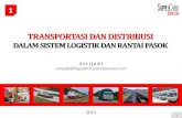 TRANSPORTASI DAN DISTRIBUSI - Supply Chain Indonesia · MODA TRANSPORTASI •Secara umum, moda transportasi dibedakan atas kereta api, truk, transportasi air, transportasi udara,