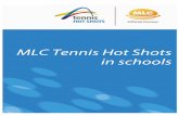 MLC Tennis Hot Shots in schools - Sports€¦ · MLC Tennis Hot Shots in schools Contents Page Introduction ... Spread students out to avoid them being struck by racquets or balls.