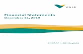 Financial Statements - Vale · Notes to the Financial Statements 16 1. Corporate information 2. Basis of preparation of the financial statements 3. rumadinho’s dam failure 4. Information