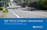 Before and After Study: 15th Ave NE to 35th Ave NE · 2017-07-31 · Before Early Improvements March 2012 1-year After Rechannelization October 2014 Percent Change Eastbound 56.9%