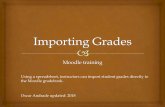 Export the gradebook · Upload a file Browse to the file Upload Grades Check item Maps ... File folder File folder 9wtcut Shortcut *lortcut 910rtcut Tools Date modfied 11/27/2012