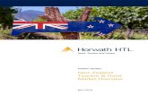 MARKET REPORT New Zealand Tourism & Hotel Market Overview · 2018-07-05 · New Zealand Tourism & Hotel Market Overview Market Report - July 2018 4-2% 0% 2% 4% 6% 8% 10% 12% 14% 16%