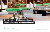 Higher Education Services Overview - windhampros.com · teams of representatives ﬁ eld inbound calls from students, spearhead outbound calling campaigns, and serve as a seamless
