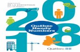 Québec Handy NumbersUnit 2011 2016 2017 Proportion of Québec’s surface area dedicated to protected areas7 % 8.16 9.33 9.35 2011 2015 2016 Proportion of major rivers in southern
