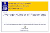 Average Number of Placements - in · Department of Child Services Practice Indicator Reports Published For November 2011 Average Number of Placements December 2011 Data in the report