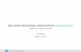 BIG DATA REGIONAL INNOVATION - HUBS & SPOKES · 2020-04-28 · “Using Big Data for Environmental Sustainability: Big Data + AI Technology = Accessible, Usable, Useful Knowledge!”