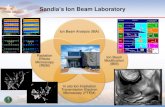 Sandia’s Ion Beam Laboratory · Sandia’s Ion Beam Laboratory. Ion Beam Analysis (IBA) Ion Beam Modificaiton (IBM) In situ Ion Irradiation Transmission Electron ... Characterization