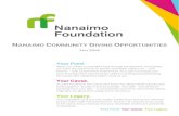 NANAIMO COMMUNITY GIVING OPPORTUNITIES...With sponsorship and donation opportunities ranging from the "Adopt an Artifact" program for smaller gifts, to multi-year major sponsorships