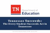 Succeeds - TN.gov · 2020-04-21 · Develop a Tennessee-specific ESSA state plan, ... – Educator Support and Effectiveness – Student Support – School Improvement • Working
