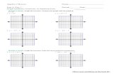 Algebra 2 Honors Name: Period: Date: Graph Quadratic ...mrsrevillezamath.weebly.com/uploads/6/2/2/3/... · Graph Quadratic Functions in Vertex Form and Standard Form Write the following