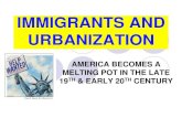 IMMIGRANTS AND URBANIZATION€¦ · URBANIZATION Rapid urbanization occurred in the late 19th century in the Northeast & Midwest Most immigrants settled in cities because of the available