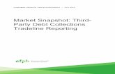 Market Snapshot - Third-Party Debt Collections Tradeline Reporting · 2019-07-15 · Debt collections tradelines, which are considered negative, generally may appear on a consumer